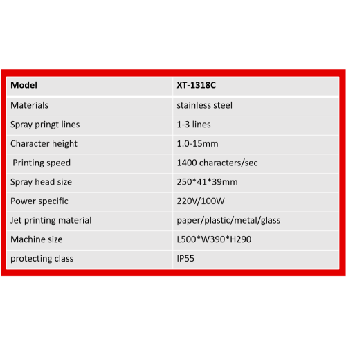 फैक्ट्री डायरेक्ट सेलिंग इंडस्ट्रियल इंक जेट कोडिंग मशीन